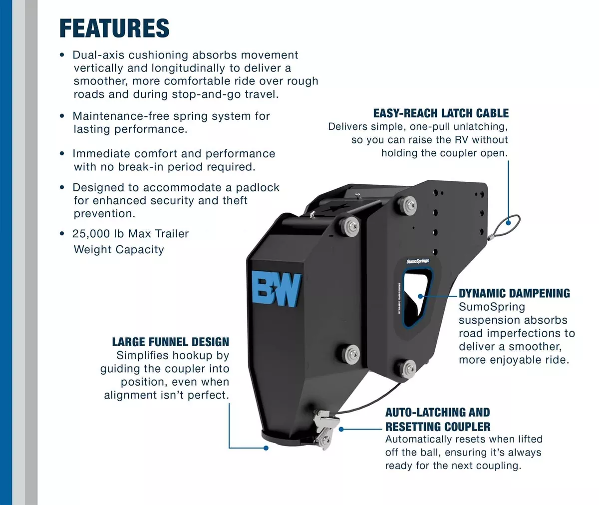 5TH WHEEL TO GOOSENECK ADAPTER - STANDARD-RVGN3154
