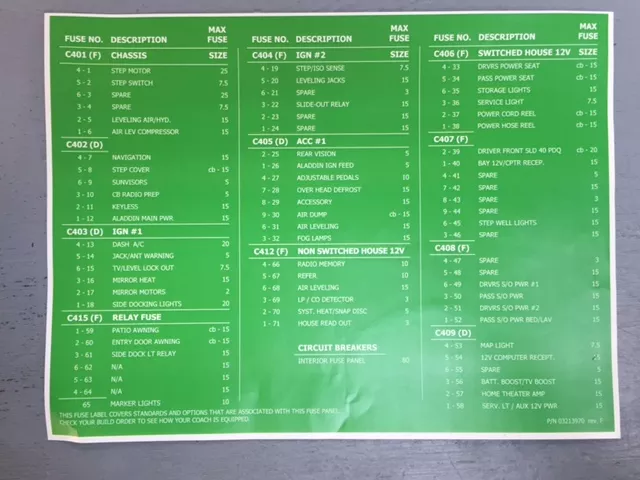 Front Run Panel Label 03213970