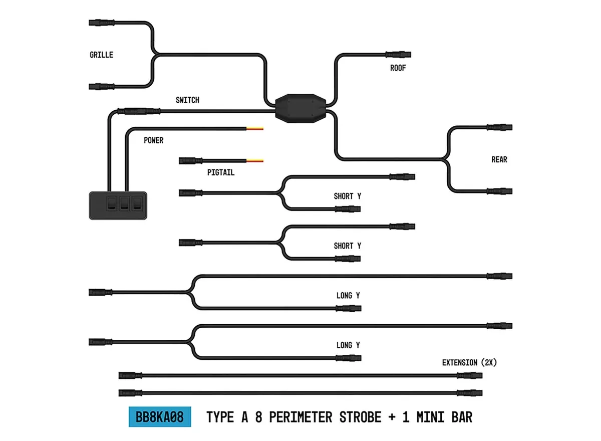 STROBELINK HARNESS TYPE A | 8 LIGHTS + MINI BAR (1EA)-BB8KA08