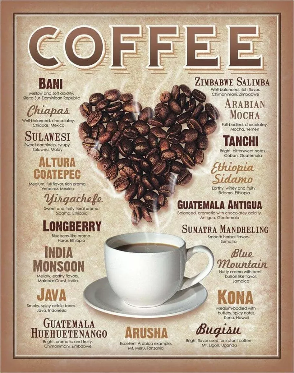 TIN SIGN HEART COFFEE-1844